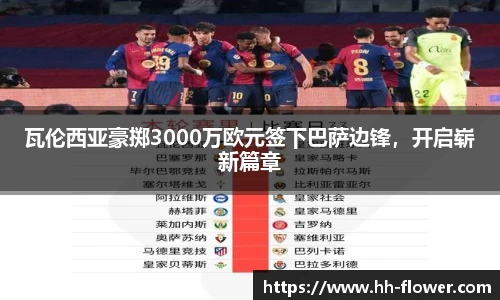 瓦伦西亚豪掷3000万欧元签下巴萨边锋，开启崭新篇章
